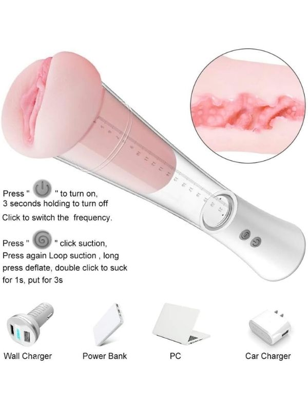 Censan Cyber Penis Pompası ve Elektrikli Vajina Mastürbatörü