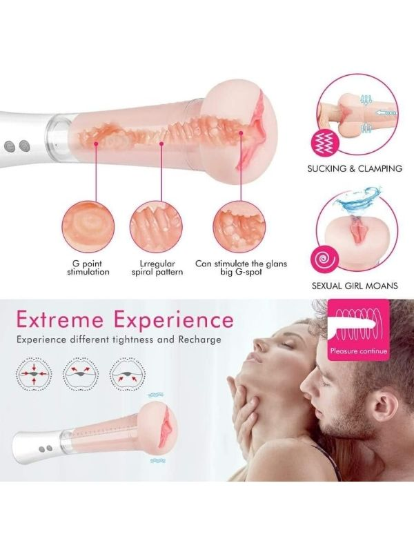 Censan Cyber Penis Pompası ve Elektrikli Vajina Mastürbatörü