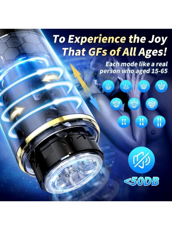 Censan Kablosuz Elleri Serbest Bırakan Erkek Mastürbatörü – 10 Otomatik İleri Geri ve Dönen Mod, Ayarlanabilir Vantuz Taban, 3D Dokulu İç Kılıf